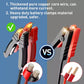 YULU 64000mAh Jump Starter 12V 3000A/24V 1500A Automotic Switch Portable Battery Booster Pack and Commercial Jumper Cables